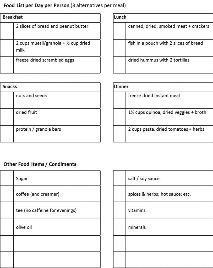 checklist-food-plan-go-hiking